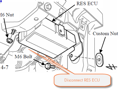 res